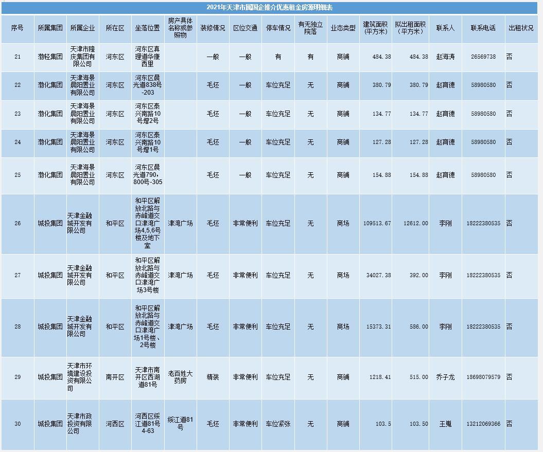 商铺3.jpg