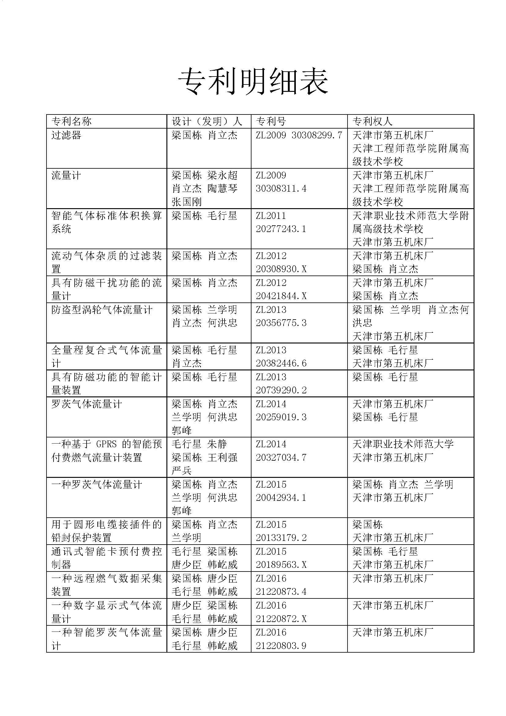 10.专利明细表图1.jpg