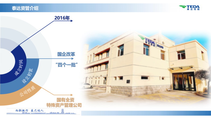 中国（北方）商用车产业园推介材料_03.png