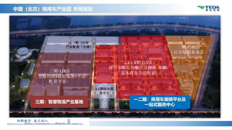 中国（北方）商用车产业园推介材料_10.png