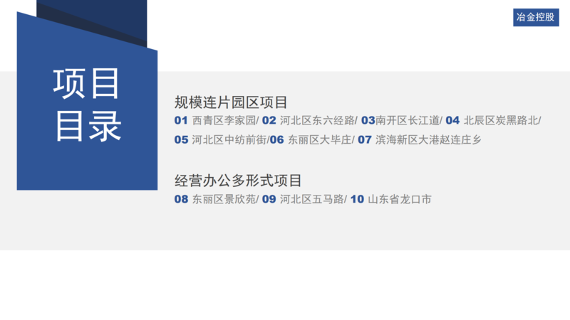 冶金控股房地招商项目（审过）_01.png