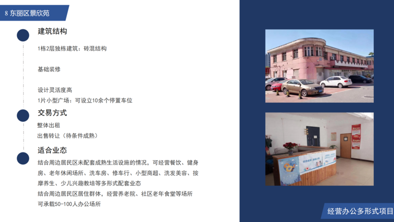 冶金控股房地招商项目（审过）_21.png