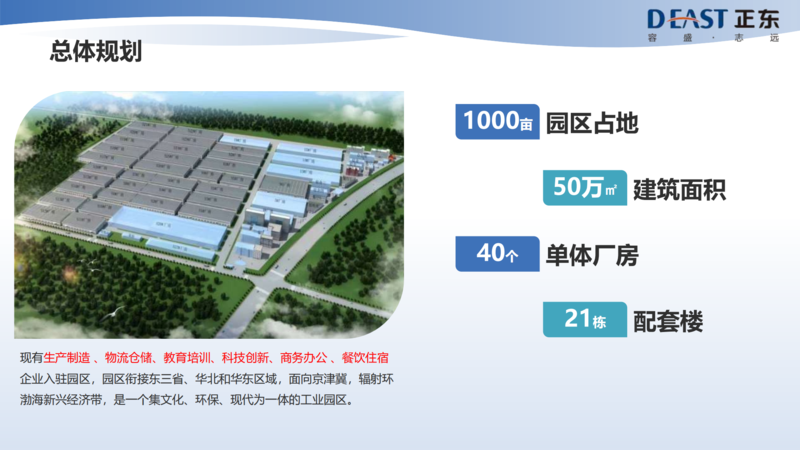 正东科技产业园招商手册(新)_04.png