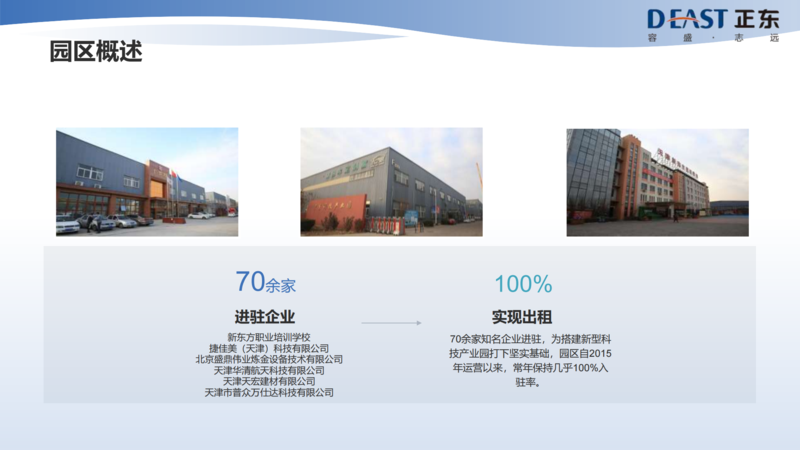 正东科技产业园招商手册(新)_05.png