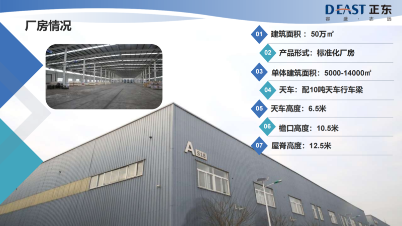 正东科技产业园招商手册(新)_06.png