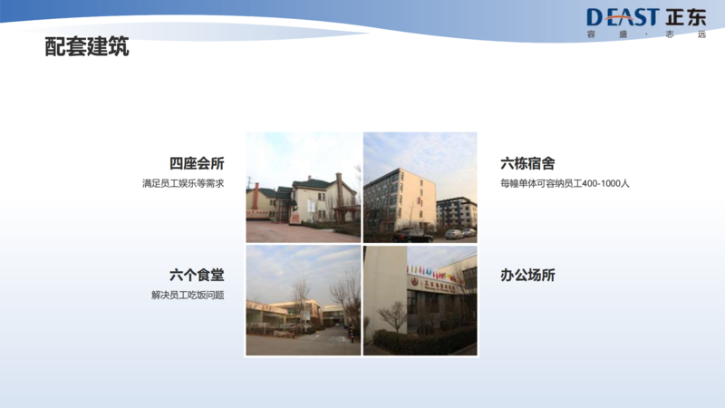 正东科技产业园招商手册(新)_07.png