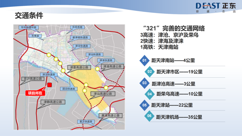 正东科技产业园招商手册(新)_10.png