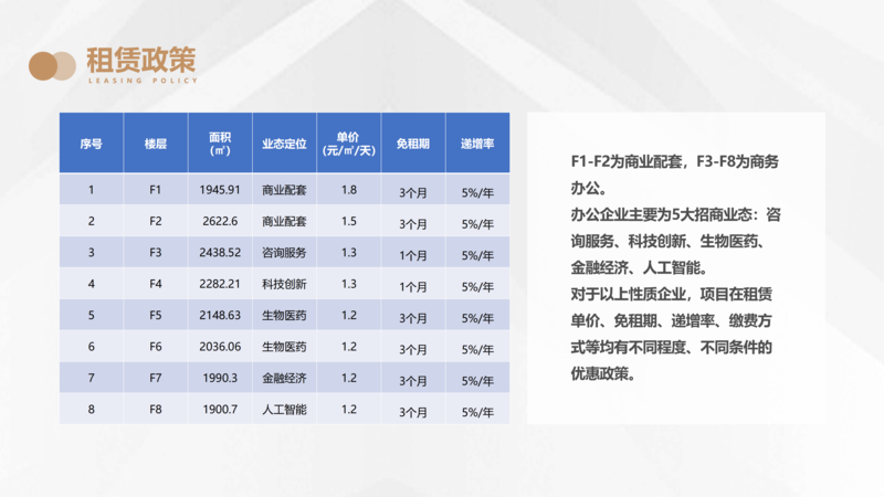 正东SOHO招商手册_24.png